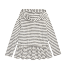 Screen Shot 2019-08-02 at 10.06.07 AM.png